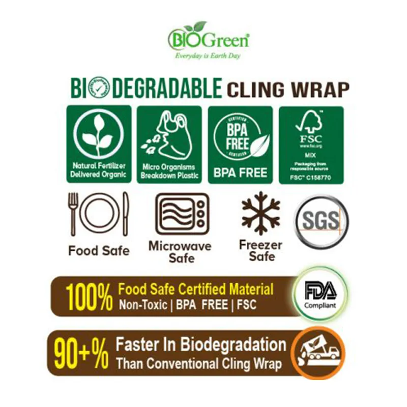 Biogreen food-grade biodegradable cling wrap – BPA-free and PVC-free